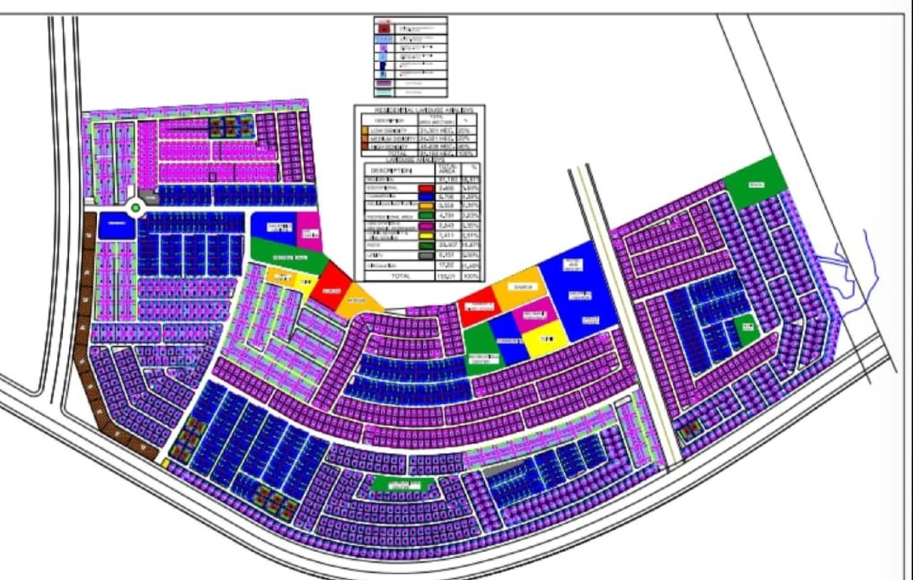 Tech Hub Development
